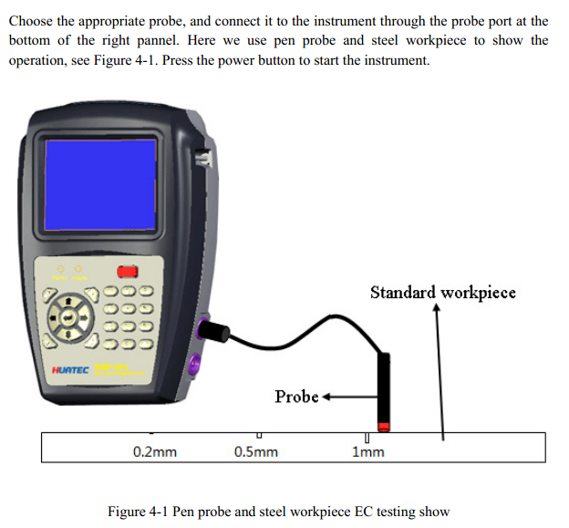 Eddy Current ndt Testing Flaw Detector Pulsed Eddy Current Testing