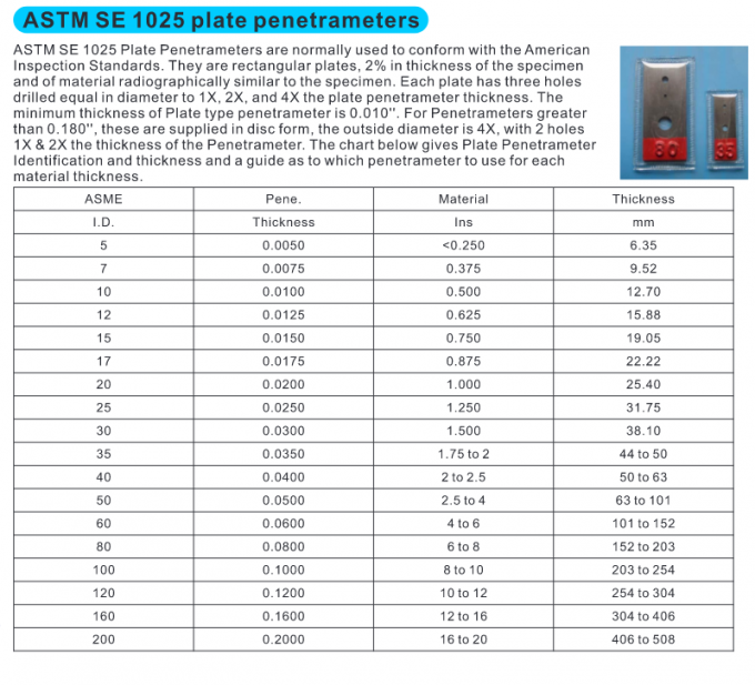 Wire Type IQI Radiography