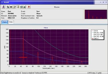 High - speed Digital Ultrasonic Flaw Detector FD550 with Automated Gain 0dB - 130dB