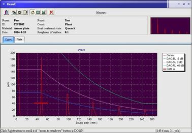 High - speed Digital Ultrasonic Flaw Detector FD550 with Automated Gain 0dB - 130dB