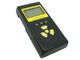 ALPHA BETA GAMMA Radiation Monitoring Devices for Contamination Testing
